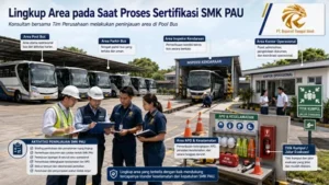 Lingkup Area pada Saat Proses Sertifikasi SMK PAU